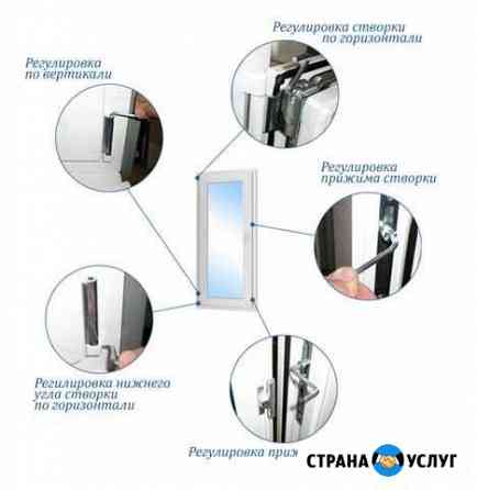 Регулировка пластиковых окон и алюминевых изделий Барнаул