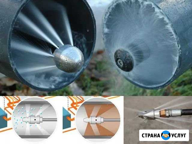 Прочистка канализации, дренажа, телеинспекция Сыктывкар - изображение 1