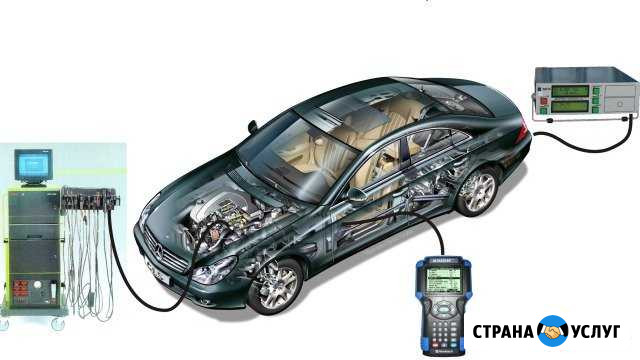 Курсы подготовки Автоэлектриков-диагностов Тверь - изображение 1