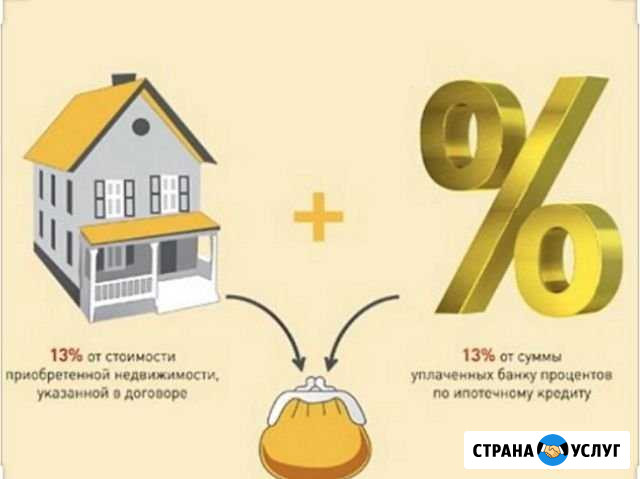 Возврат ндфл (имущественный вычет) Деденево - изображение 1