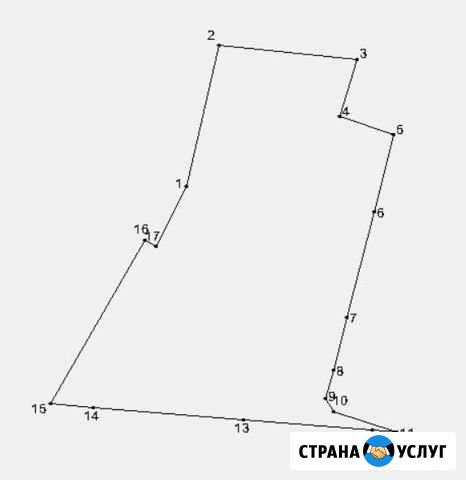 Межевание Огаревка - изображение 1