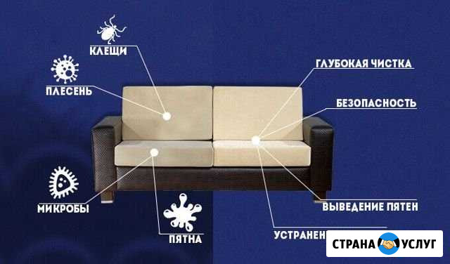 Химчистка мягкой мебели Саратов - изображение 1