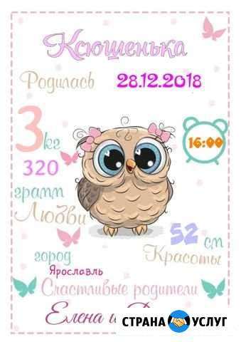 Метрика Ярославль - изображение 1