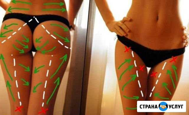 Массаж для бедер и ягодиц Курск - изображение 1