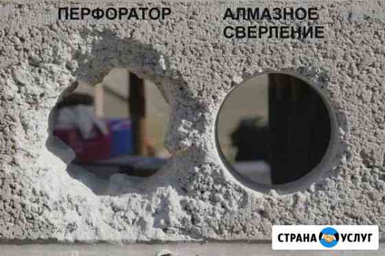 Алмазное сверление бурение Белореченск