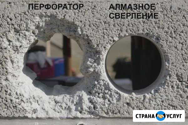 Алмазное сверление бурение Белореченск - изображение 1