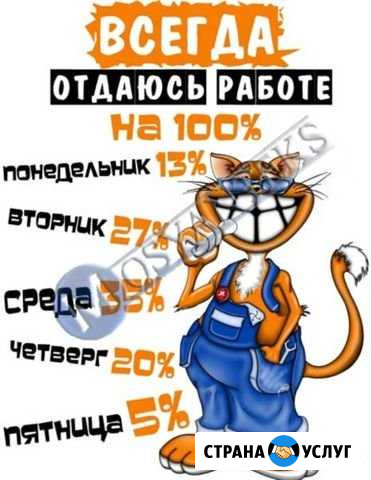 Разнорабочие Ново-Талицы - изображение 1