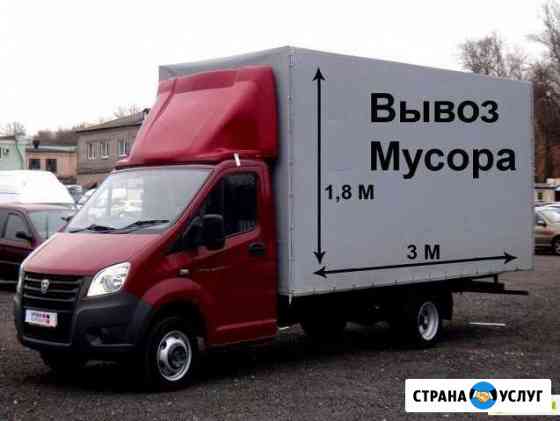 Вывоз мусора Сочи