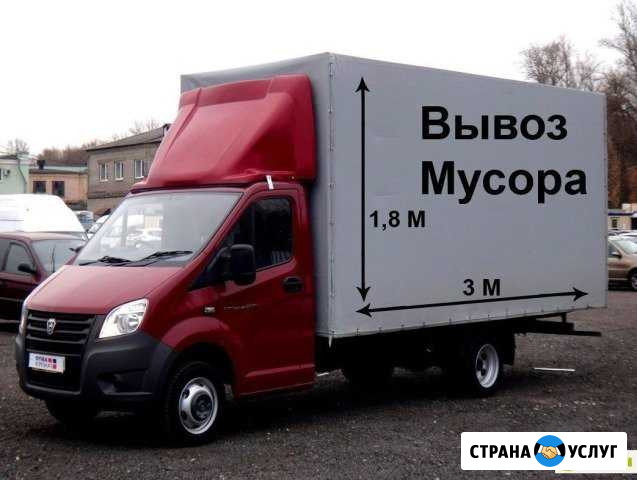 Вывоз мусора Сочи - изображение 1