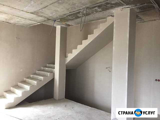 Механизированная Штукатурка Михайловск - изображение 1