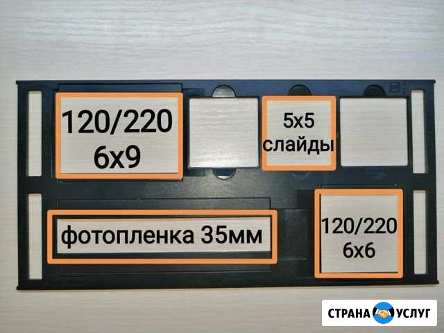 Оцифровка фотопленок Чебоксары - изображение 1