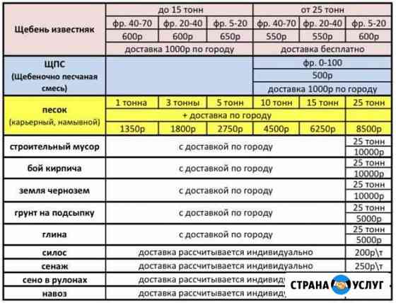 Песок щебень земля сено силос грунт Муром