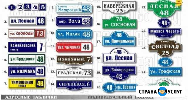 Адресные таблички Нефтекамск - изображение 1