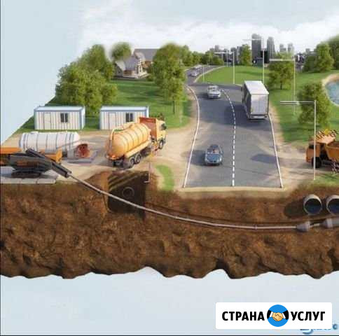 Проколы под дорогой с затяжкой коммуникаций, гнб Красноперекопск - изображение 1