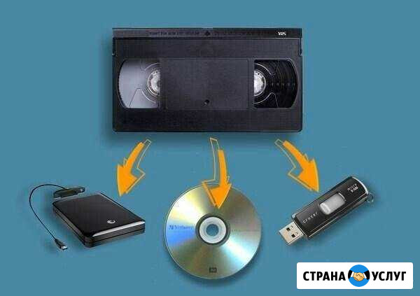 Оцифровка VHS (видеокассет) Уфа - изображение 1