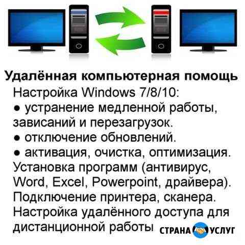 Удалённая компьютерная помощь в Краснодарском крае Выселки