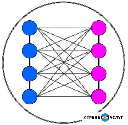 Поддержка Новосибирск - изображение 1