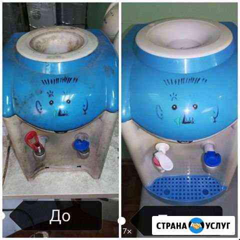 Обслуживание кулеров для воды Киров