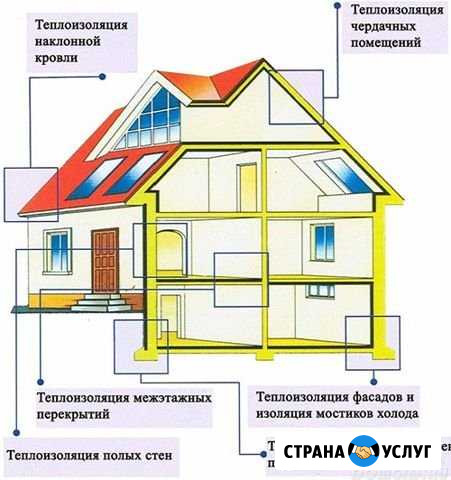 Утепление пеноизолом Климово - изображение 1