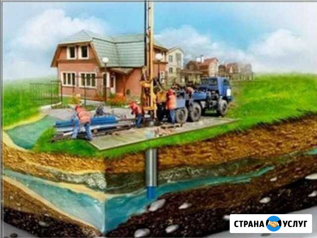 Бурение скважин на воду Луга - изображение 1