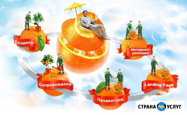 Разработка сайтов в студии Грозный Аргун - изображение 1