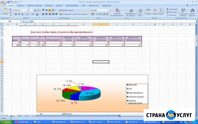 Осуществляю набор текстов, формул, таблиц,рисунков Таганрог - изображение 1