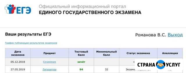 Репетитор по литературе Пермь - изображение 1