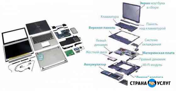 Ремонт ноутбуков в Коврове Ковров