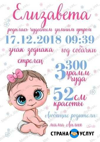 Метрика на заказ Пермь - изображение 1