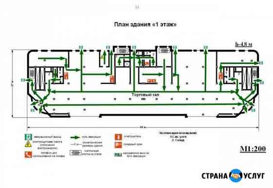 Разработка и корректировка Планов Тушения Пожаров Ставрополь