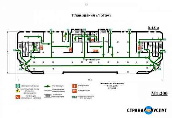 Разработка и корректировка Планов Тушения Пожаров Ставрополь