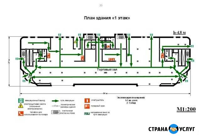 Разработка и корректировка Планов Тушения Пожаров Ставрополь - изображение 1
