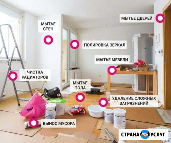 Уборка +дезинфекция Саяногорск - изображение 1
