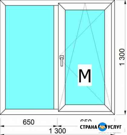 Окно пвх двустворчатое Омск