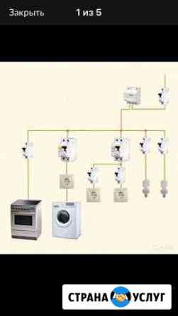 Электромонтажные работы Владимир