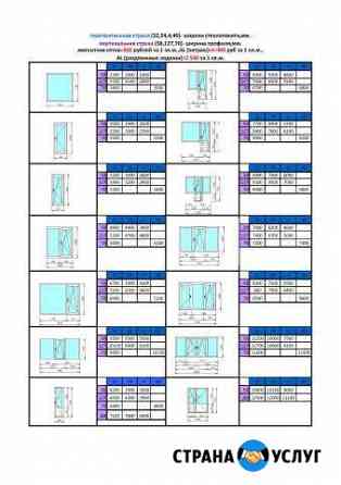 Окна,Двери,Балконы,Лоджии,перегородки из пвх и Аl Киров