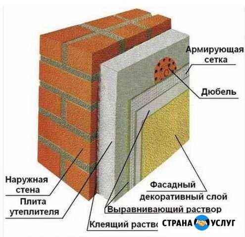 Наружное утепление квартир. Утепление фасадов Нижний Новгород