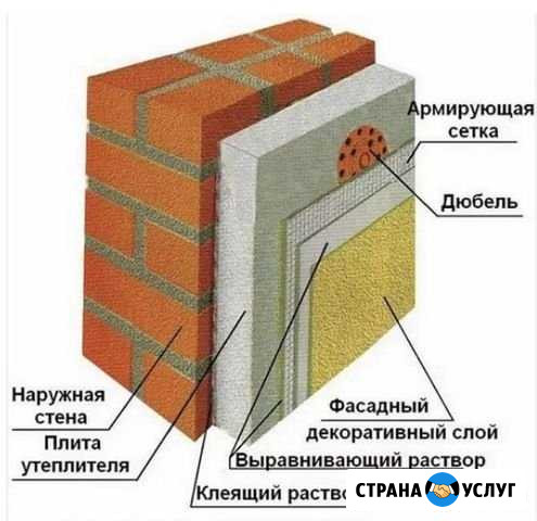 Наружное утепление квартир. Утепление фасадов Нижний Новгород - изображение 1