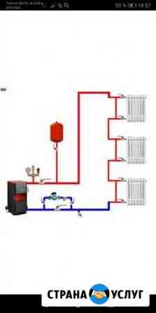 Отопление в частном доме Зыково