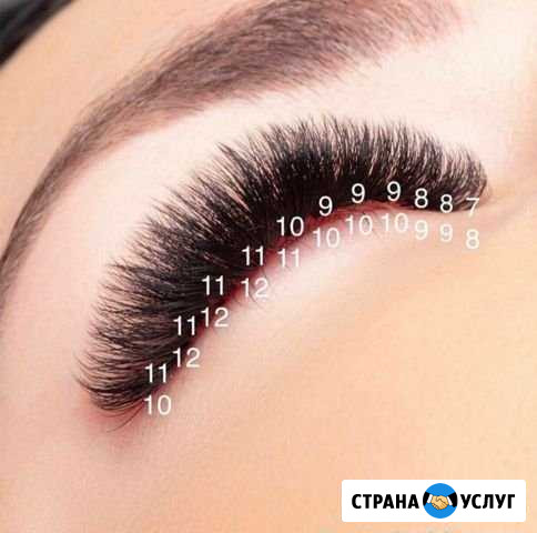 Наращивание ресниц Сочи - изображение 1