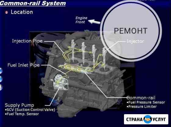 Ремонт дизельных двс, форсунок и тнвд commonrail Чайковский