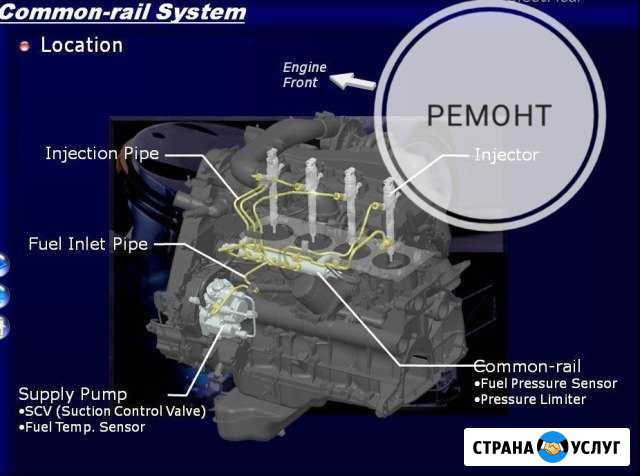 Ремонт дизельных двс, форсунок и тнвд commonrail Чайковский - изображение 1