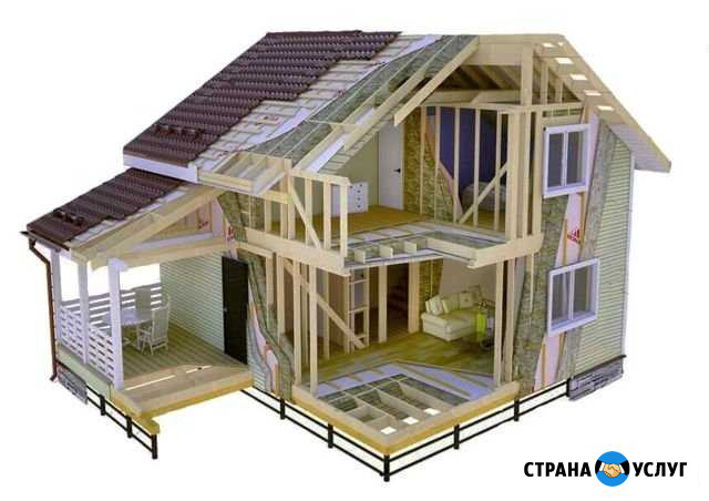 Загородное строительство без посредников Лесколово - изображение 1