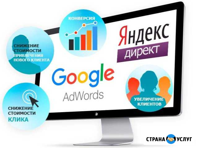 Настройка контекстной рекламы в Челябинске Челябинск - изображение 1