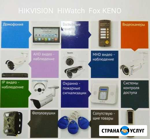 Видеонаблюдение IP TVI AHD CVI cctv С.К.У.Д Норильск - изображение 1