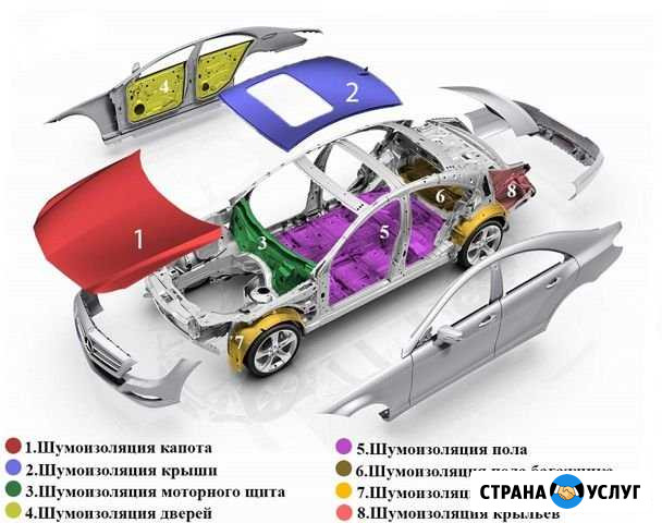 Шумоизоляция авто/ установка автозвука Краснодар - изображение 1