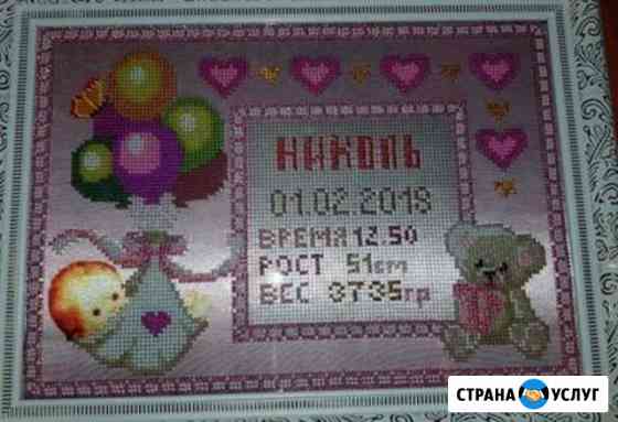 Метрики и иконы на заказ Ростов-на-Дону