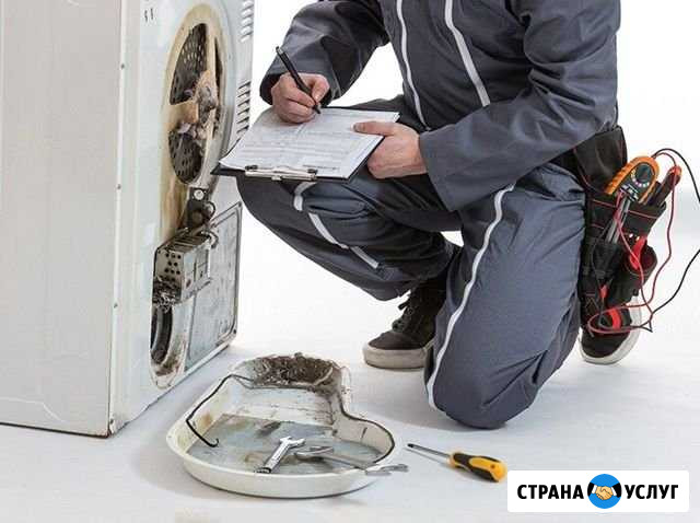 Быстрый и качественный ремонт стиральных машин Ногинск - изображение 1