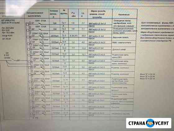 Проектирование эом Подольск