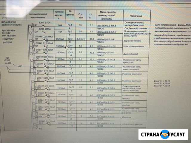 Проектирование эом Подольск - изображение 1